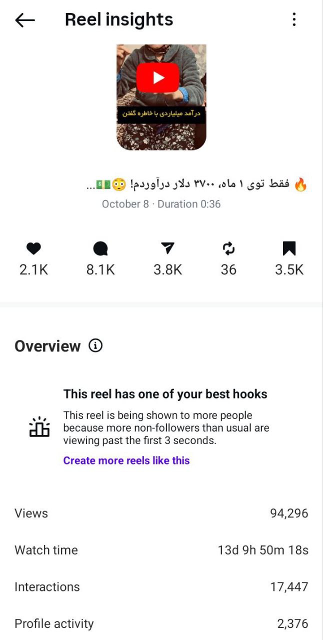 Instagram Reel Insight پروژه MobixCube
