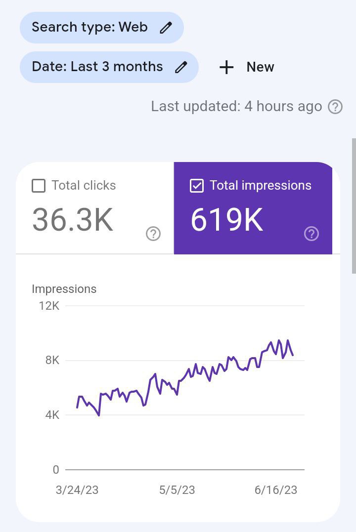 نمونه Search Console پروژه Tamircar