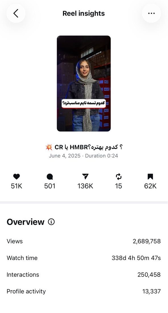 نمونه اینستاگرام آذین قطعه ۳